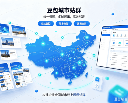 六合豆包城市站群